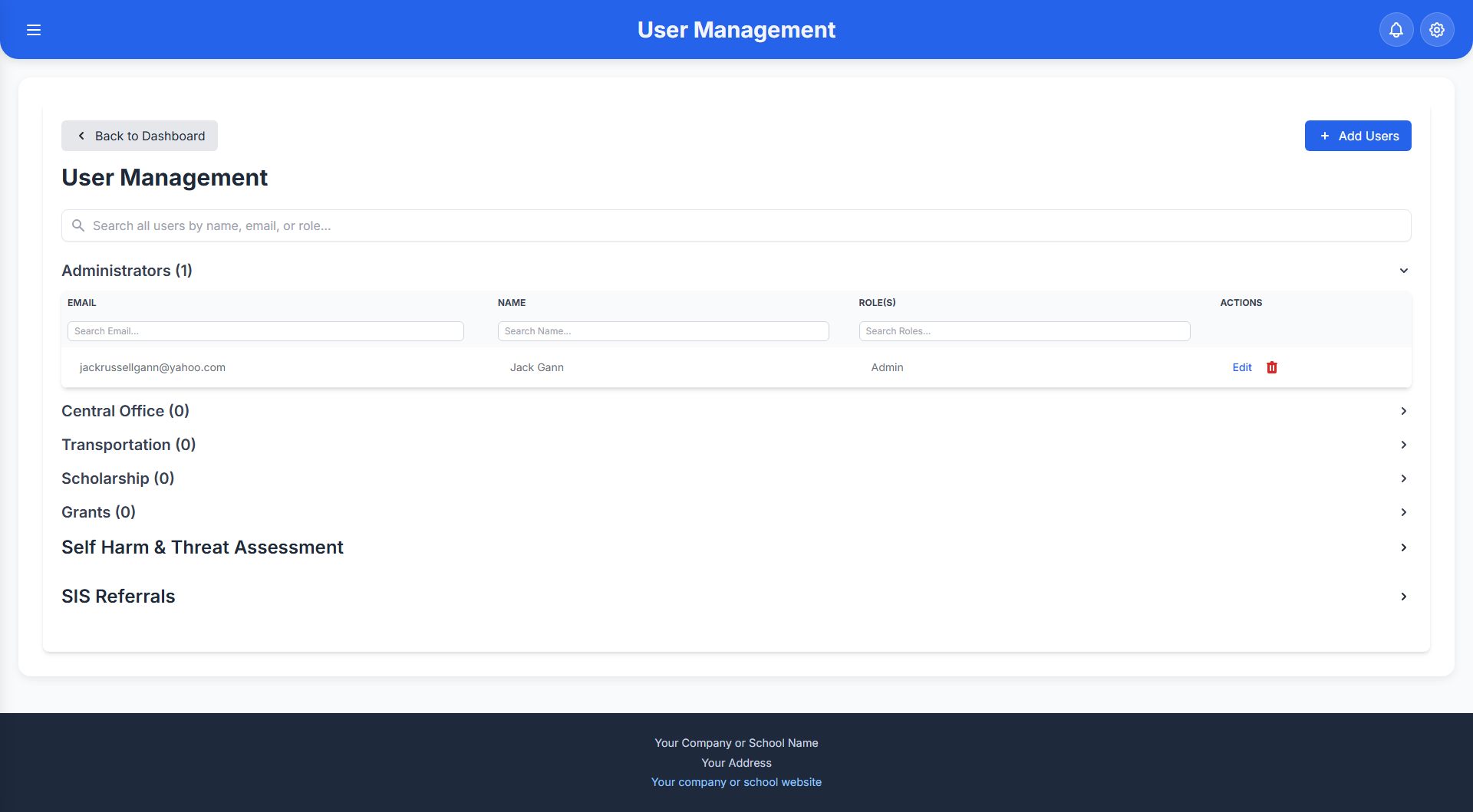 Role-Based User Management